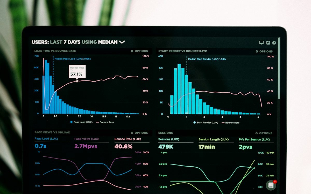 Search and traffic analytics for AI SEO